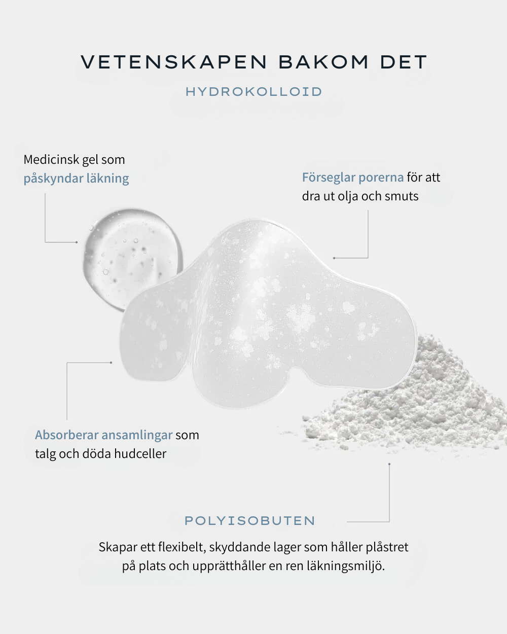 Veeya Hydrokolloid nose patches (8st per pack)