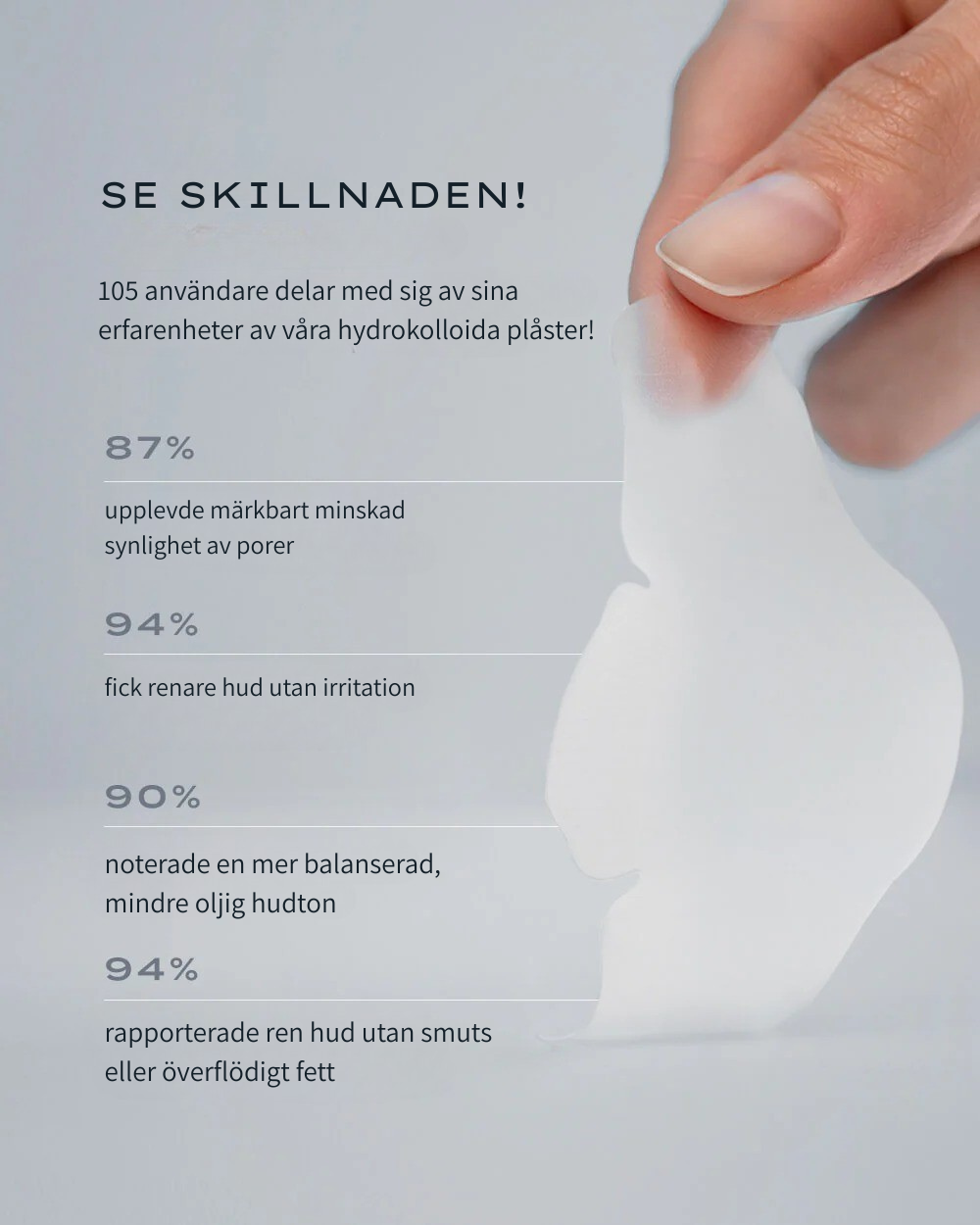 Veeya Hydrokolloid nose patches (8st per pack)